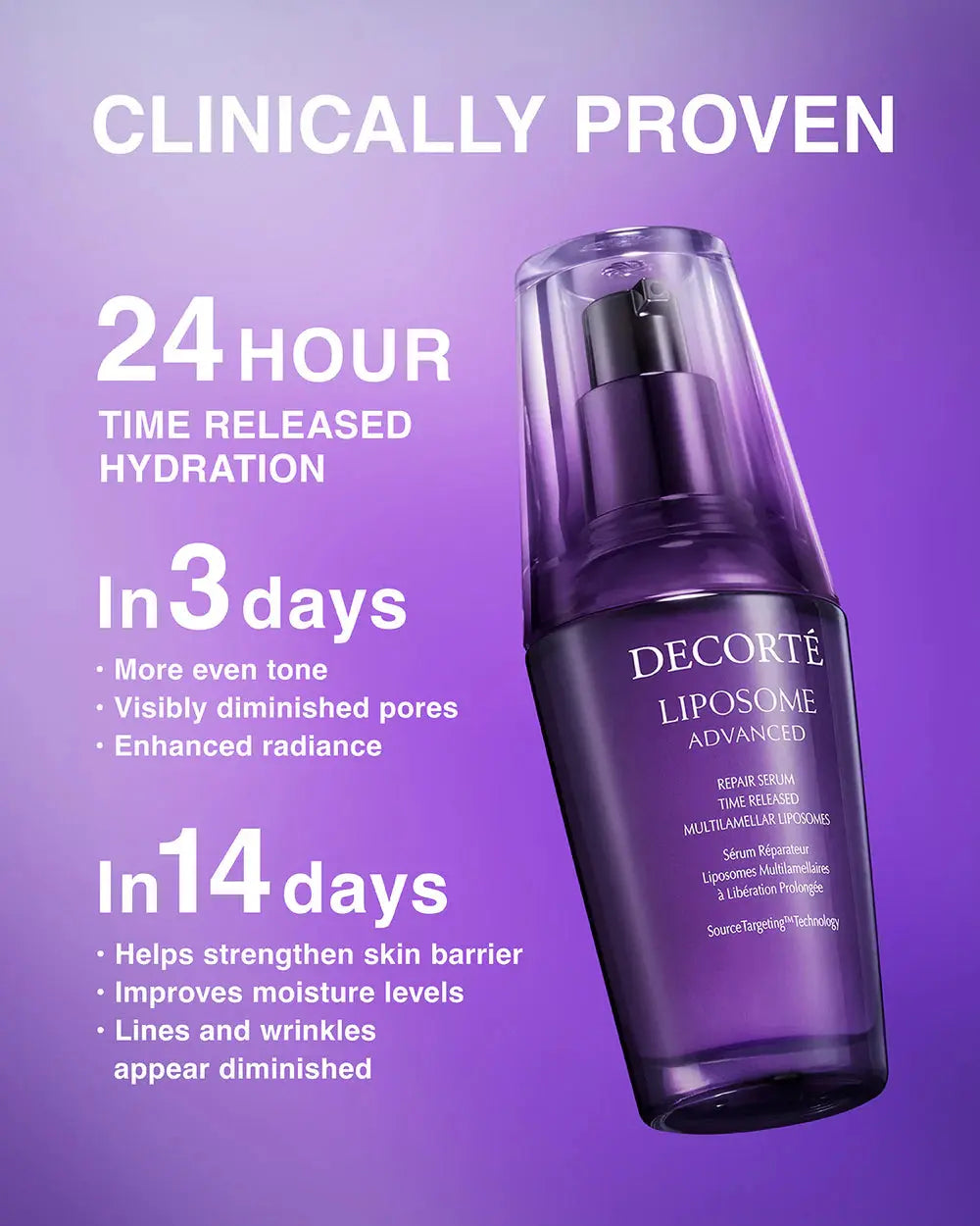 Decorté Liposome Advanced Repair Serum - Skin Muse