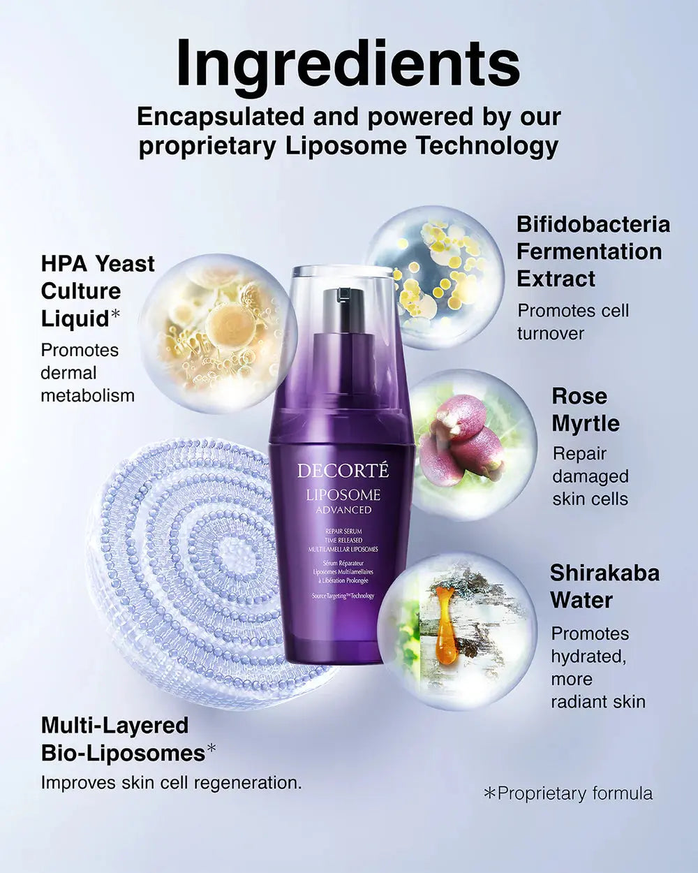 Decorté Liposome Advanced Repair Serum - Skin Muse