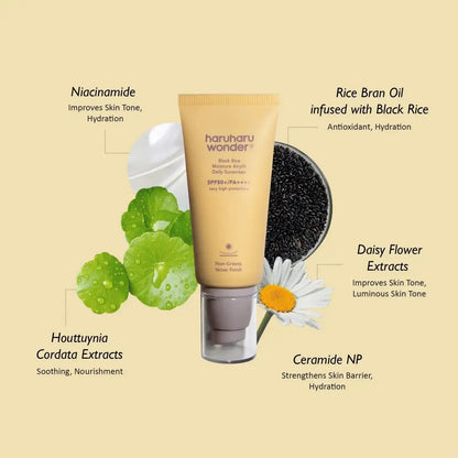 Haruharu Wonder Airy Fit Sunscreen + Dark Spot Serum Set - Skin Muse