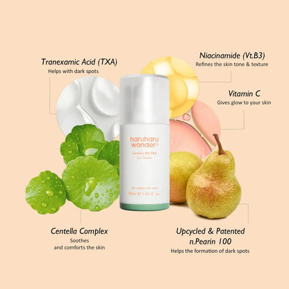 Haruharu Wonder Skincare Set + Free Peptide Cream - Skin Muse