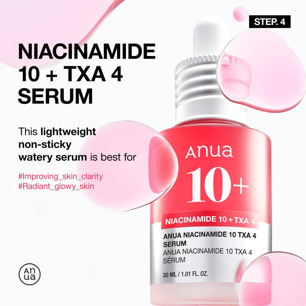 Glass Skin Essential Set - Skin Muse
